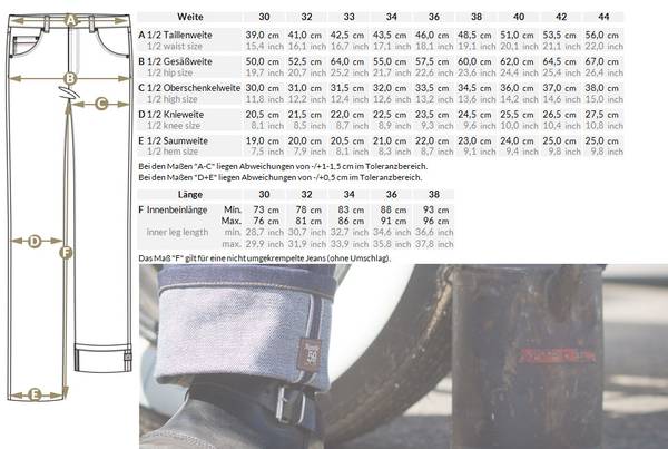 Rumble59 - Raw Denim - Blue Burning Blacktop